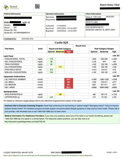 cardio iq lipid panel|Cardio IQ Test: Advanced Lipid Panel